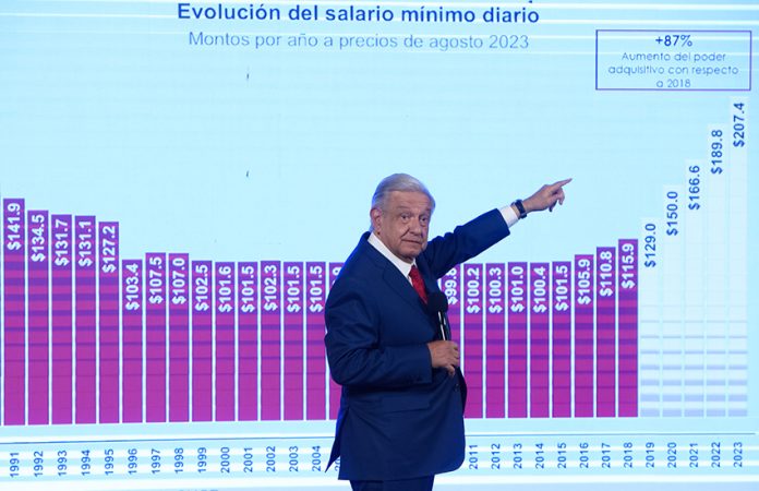 amlo-conferencia-salario-minimo850 AMLO, in a business suit, points at a screen showing a bar chart of the minimum wage over the years