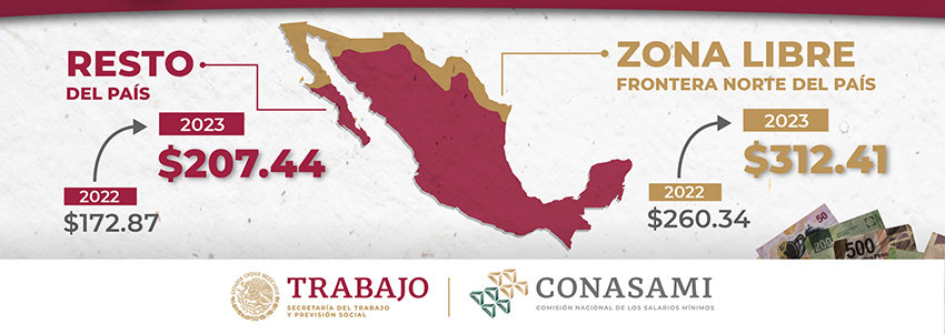 A red map of Mexico with the northern border free zone in yellow